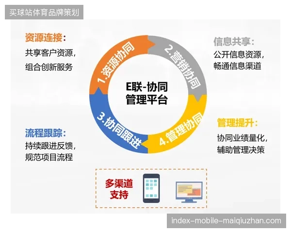 各国版权执法机构如何消除信息壁垒，以协同联动阻断跨境非法内容的分发？